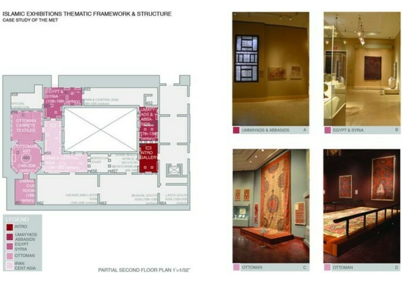 Colored floorplan and images highlighting Islamic exhibitions at the Metropolitan Museum; student thesis work.