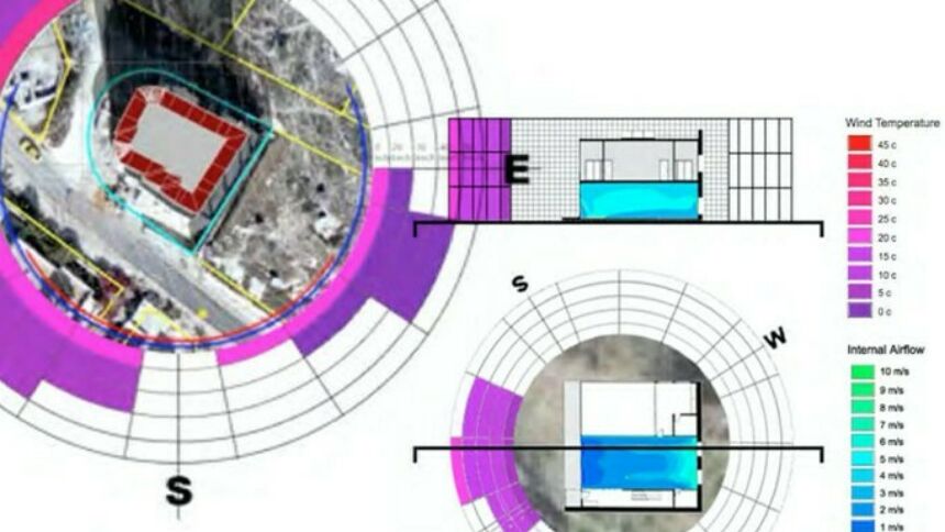 Student thesis work showing wind temperature and internal airflow 'heat maps' overlaid on architectural images