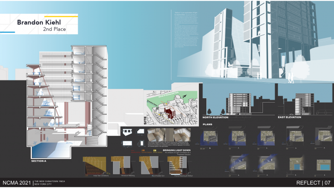 A cross section, floor plans, and exterior of a proposed building.