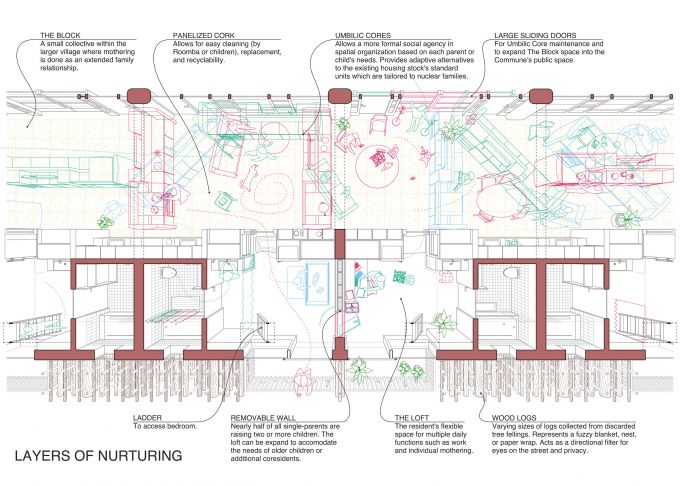 An architectural rendering showing the layers of a building.