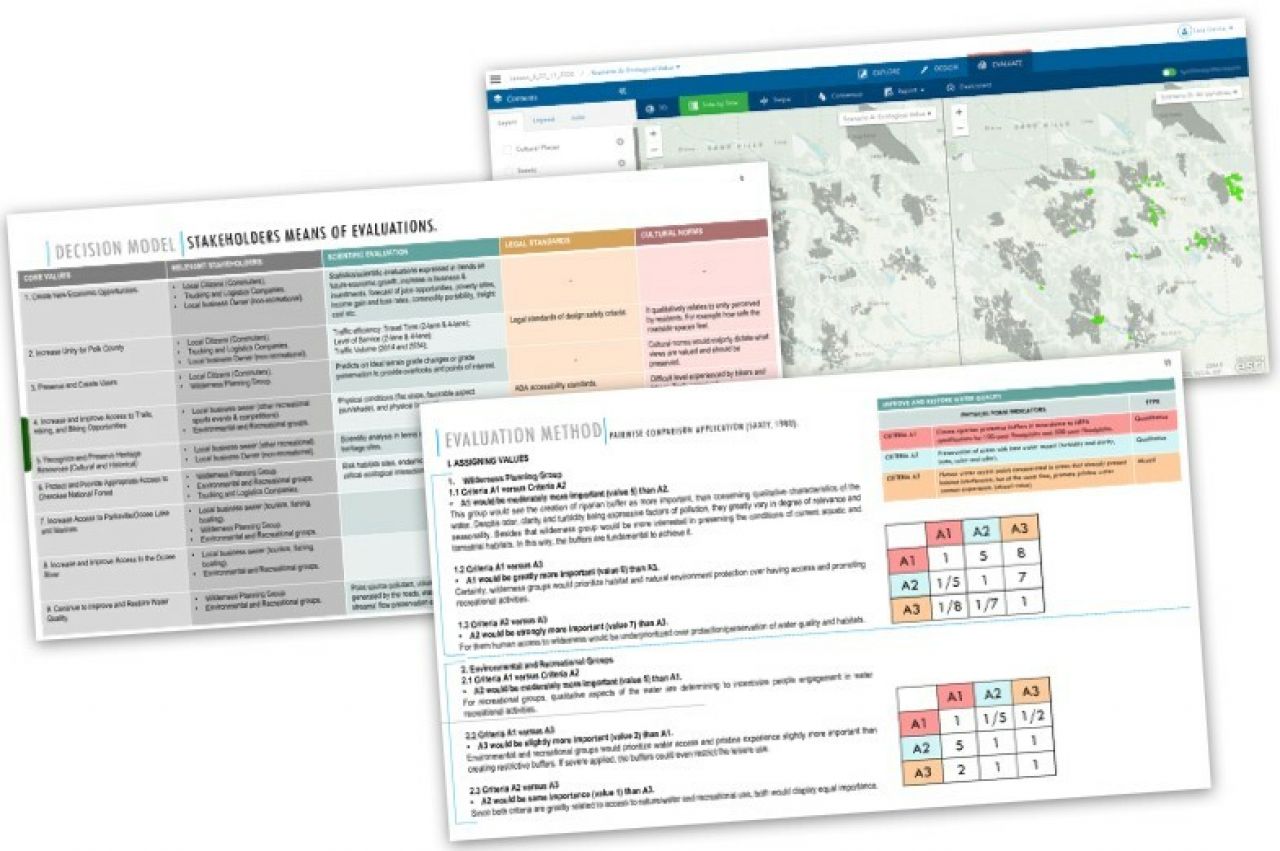 Collage of geodesign decision model and evaluation method documents with GeoPlanner software screen capture showing map data.