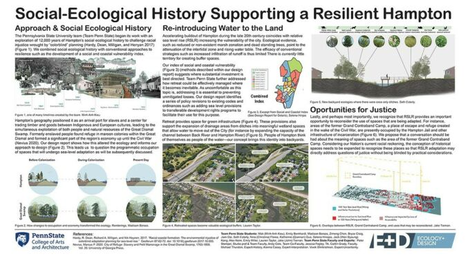A poster with the title "Social-ecological history supporting a resilient Hampton"