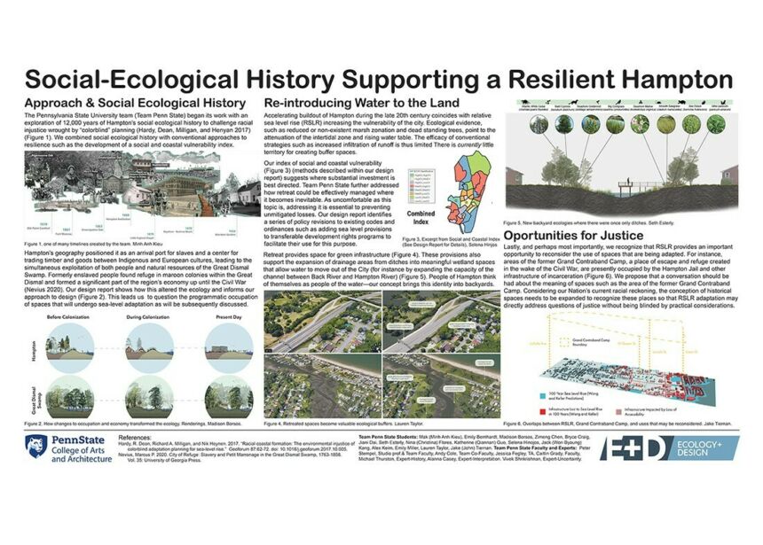 A poster with the title "Social-ecological history supporting a resilient Hampton"